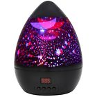 1b201a09h8us Scopow Star Light Projector