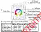 Ledenet-con-2051 2.4ghz Ledenet New Dx8 Rgbw Wireless Dmx512 Console Master Touch Panel Rf Dimm 701203192294