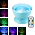 601285078236 Icoco Remote Control Ocean