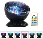 6025779547864 Umiwe Remote Control Ocean