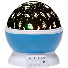 657228456159 Xiazuo Led Lamps Lighting