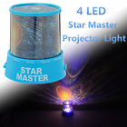 Ccg649221 Novelty Nine Planets Star Sky Led Projector Night Light Lamp