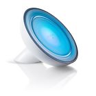 259945 Frustration Friends Free Hue Philips Personal