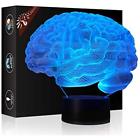 Gwdanao302 Gawell Table Lamps Brain Illusion Halloween Decorations Night 623837545904