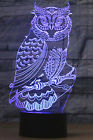 Jpnl348 Jhonpeters Jhonpeter Visual Owl Shape Night