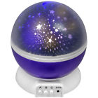 Lamp-str Ggi International Romantic Cosmos Star And Sky Moon 819497020107