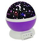 Nl-001-pu Zhoppy Night For Kids Star