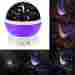 Rertlight-pp Mocreo Rotating 3 Modes Night Lighting Lamp Romantic Projector Rotation Projectio