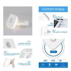 Sl102 Wisbeam Night Light Indoor Motion Sensor Led Usb 615311570649