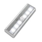Synchkg110594 Oxyled Motion Sensor Closet