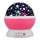 Synchkg119143 Solmore Xmas Night Light