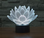 Zwnl013 Zumeet Lotus 3d Touch