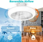 Yescom Delight 18" Enclosed Ceiling Fan Low Profile Dimmable - White. Fixed Price $159.88.