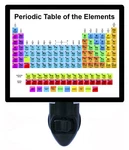 Science Decorative Photo Night Light, Periodic Table, Elements. Fixed Price $26.99.