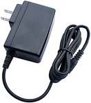 Ac Dc Adapter Charger Power Supply For Philips S020CM2400083 HU11399-16001 Mains. Fixed Price $18.59.