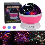 Rotating Starry Sky Projection Night Light Moon Lamp For Kids Baby Party Us. Fixed Price $8.08.