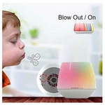 New Mipow Playbulb Led Flameless Candle Night Light App Control Novelty Party. Fixed Price $21.37.