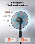 Vevor 18-INCH Pedestal Fan, 2700 Cfm Standing Floor With Remote Control, 9. Fixed Price $87.95.