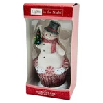 Midwest Cbk Snowman Christmas Tree Plug Night Light Glitter Peppermint New. Fixed Price $25.46.