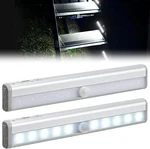 Nilight Rv Step Lights Motion Sensor Activated Led Bar Exterior. Fixed Price $16.99.