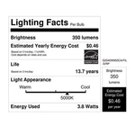 Feit Electric G2540W950CAFL3R 3.8W 120V 5000K 350 Lumens Filament Led Bulb. Fixed Price $16.44.