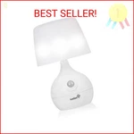 Ivation 12-LED Battery Operated Motion Sensing Table Lamp Dual Color Range. Fixed Price $41.16.